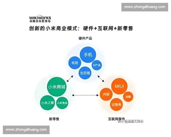 以品牌价值驱动企业高质量发展的核心战略路径与市场竞争力提升研究 以品牌价值驱动企业高质量发展的核心战略路径与市场竞争力提升研究
