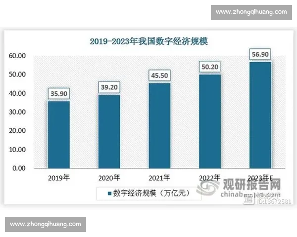 数字化浪潮中的体育媒体融合创新驱动下的产业变革与传播新格局探索